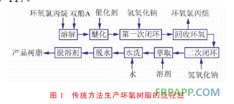 欧宝体育